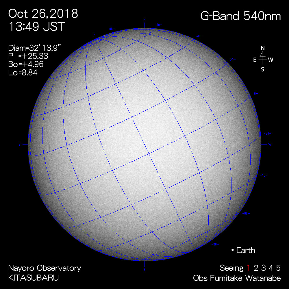 2018年10月26日540nm波長の太陽