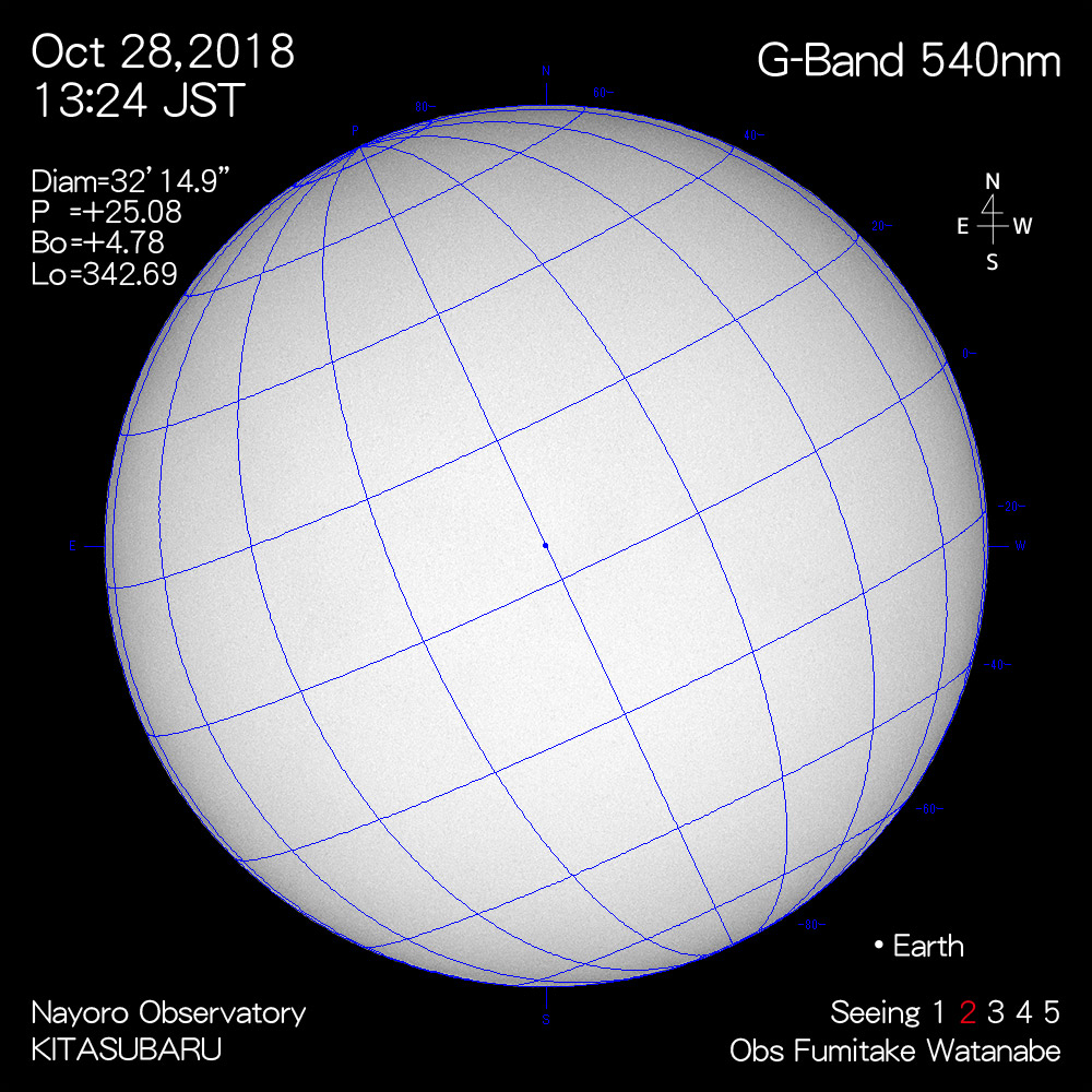 2018年10月28日540nm波長の太陽