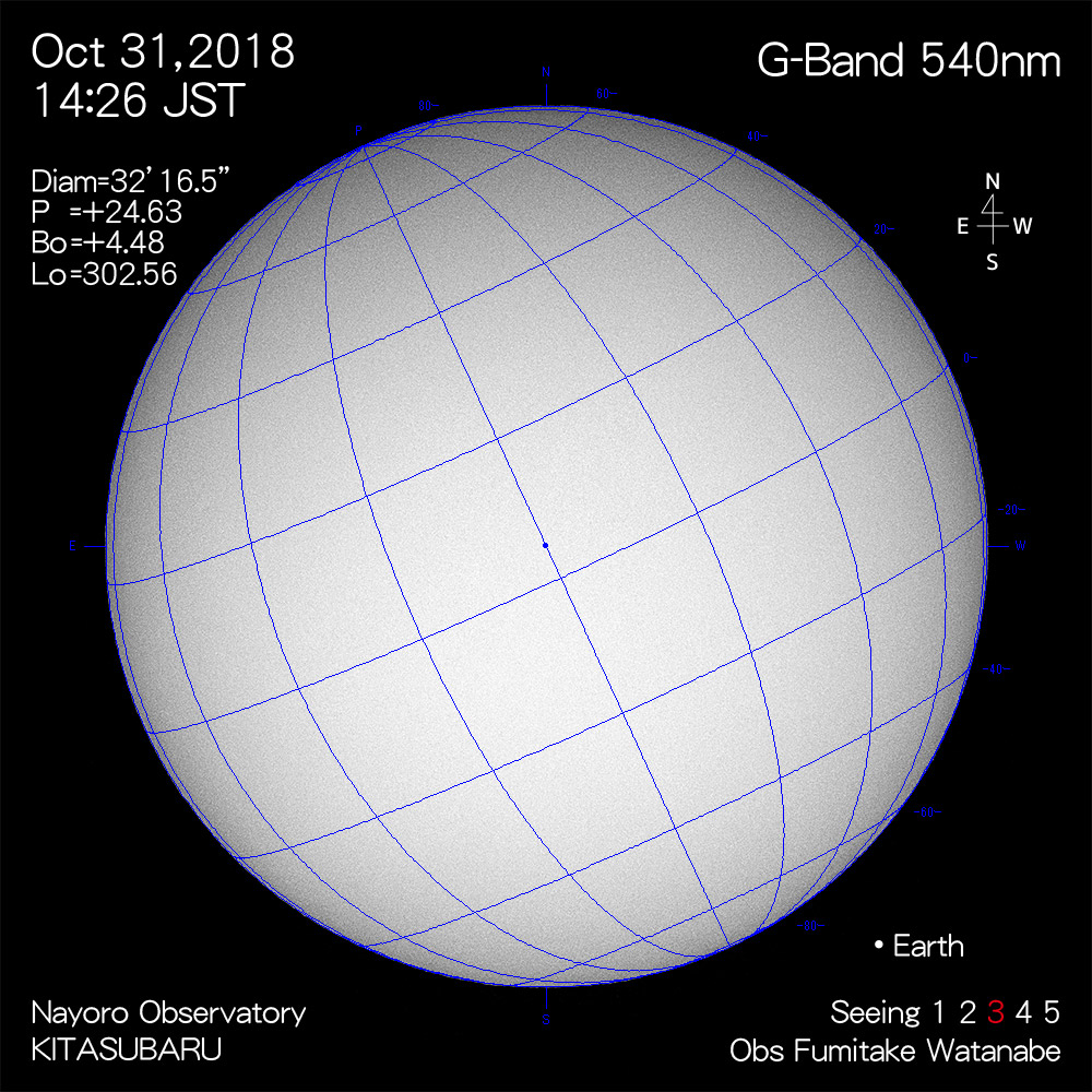 2018年10月31日540nm波長の太陽