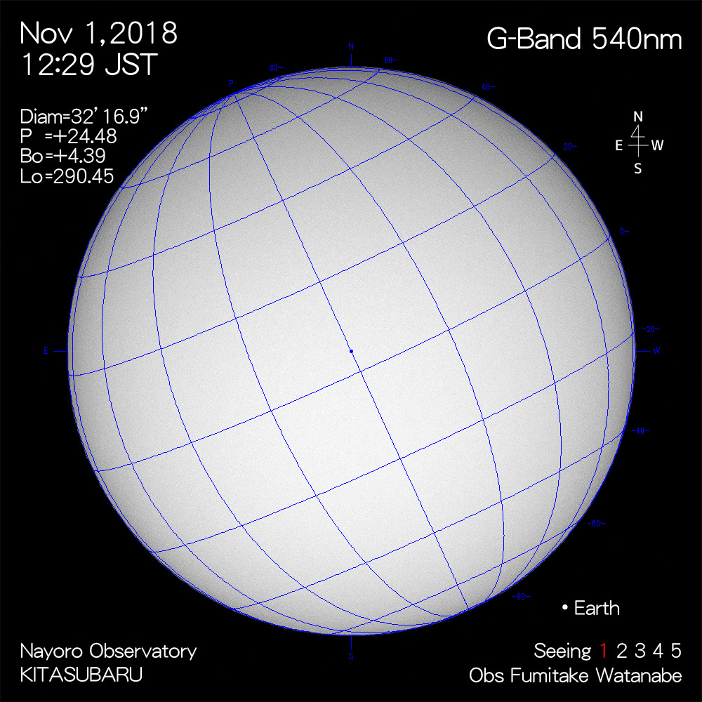 2018年11月1日540nm波長の太陽