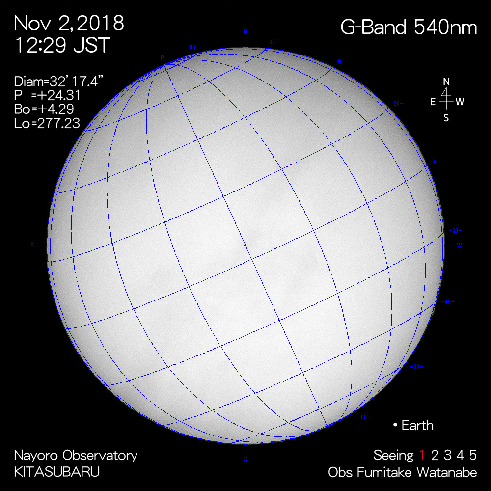 2018年11月2日540nm波長の太陽