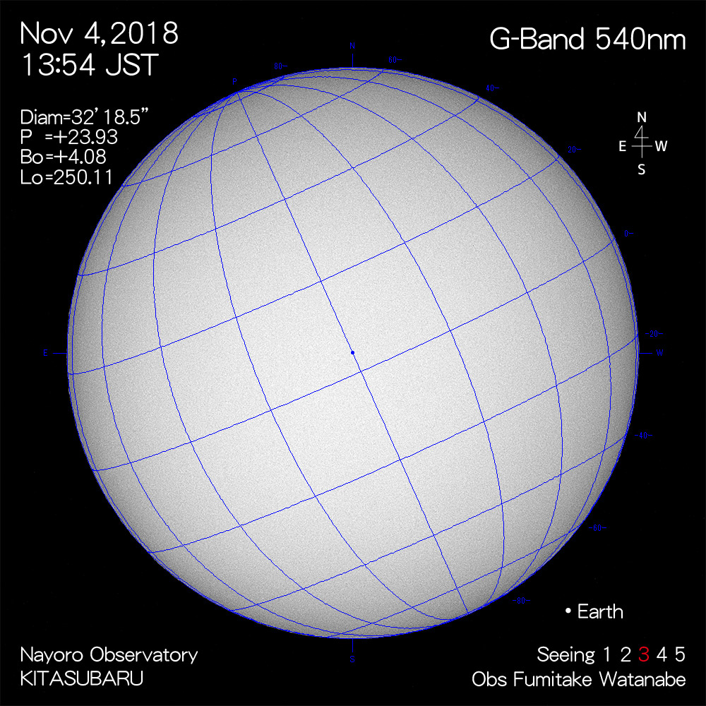 2018年11月4日540nm波長の太陽