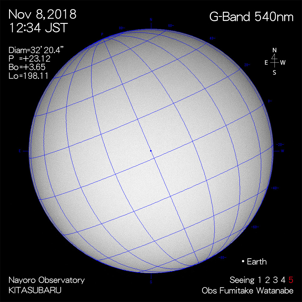 2018年11月8日540nm波長の太陽
