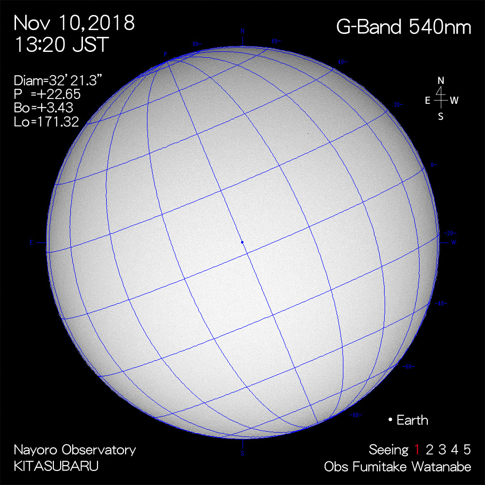 2018年11月10日540nm波長の太陽