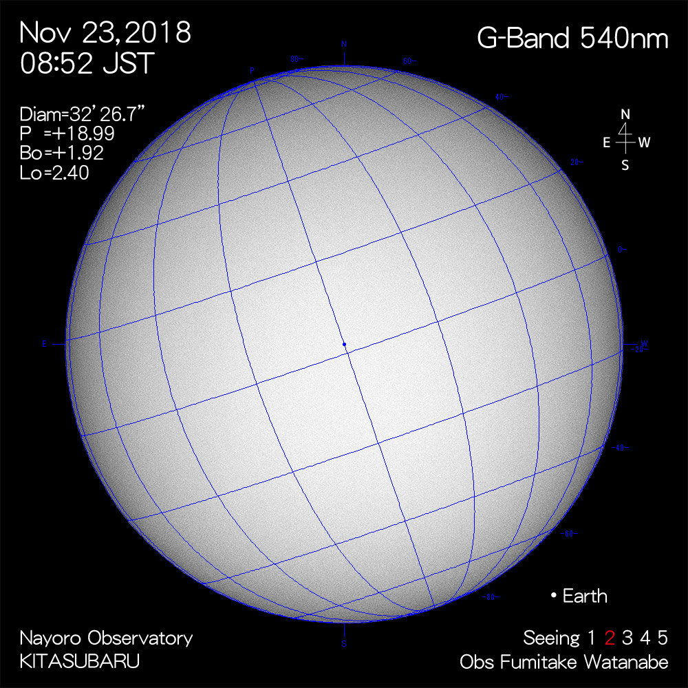 2018年11月23日540nm波長の太陽