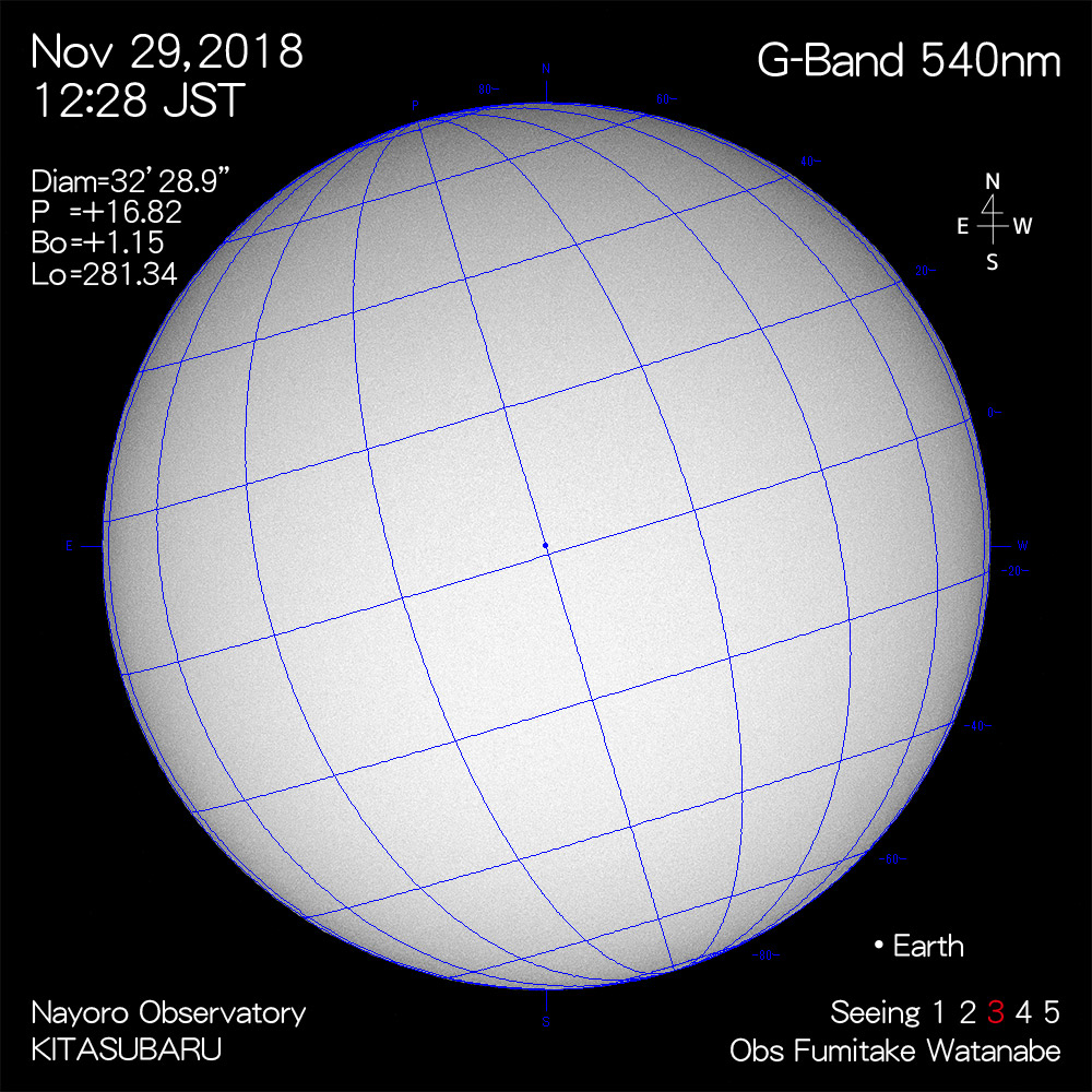 2018年11月29日540nm波長の太陽