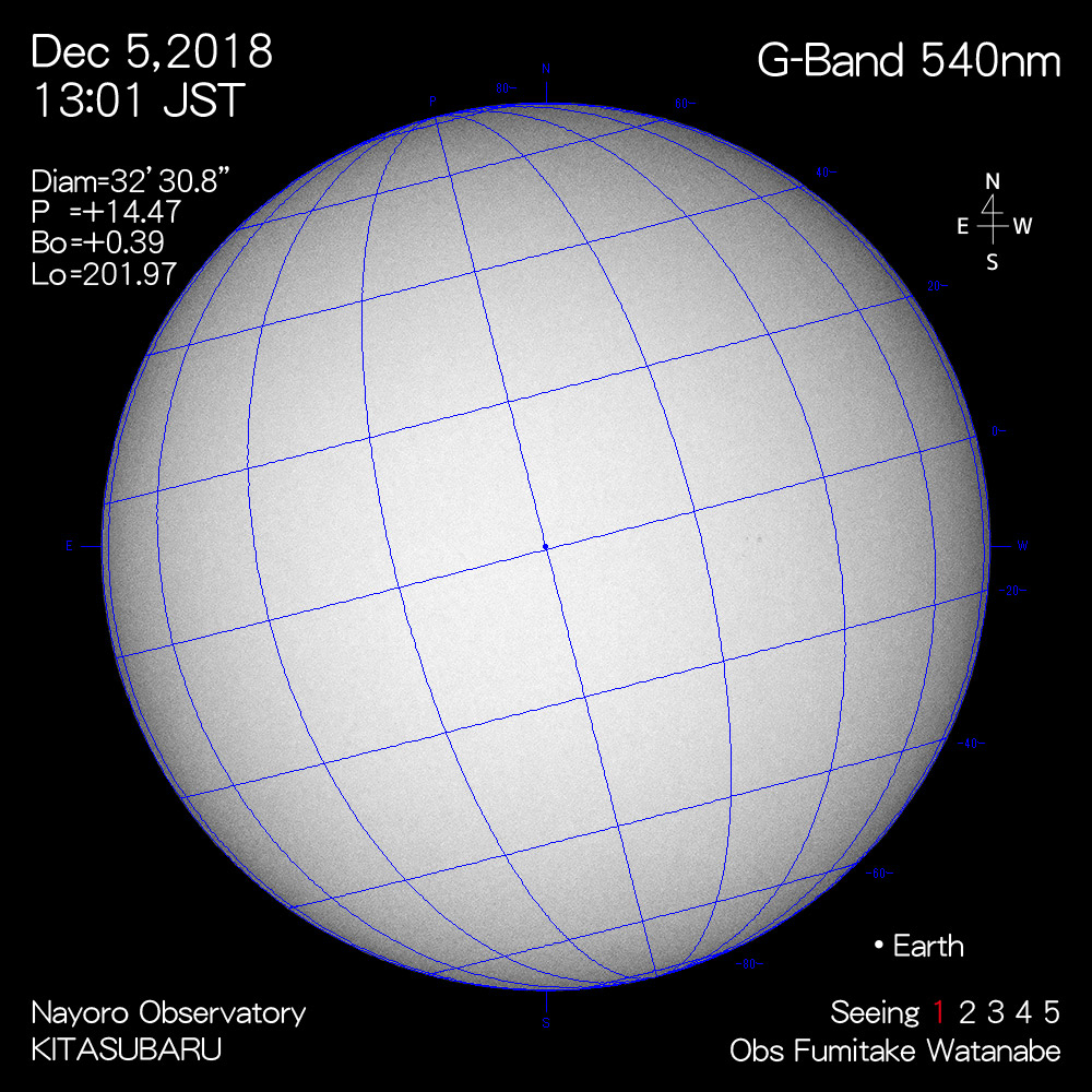 2018年12月5日540nm波長の太陽