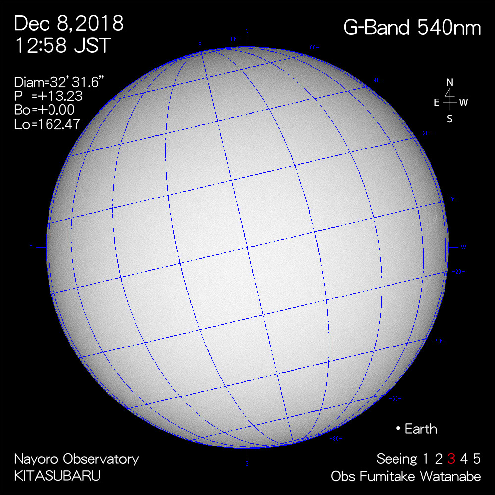 2018年12月8日540nm波長の太陽