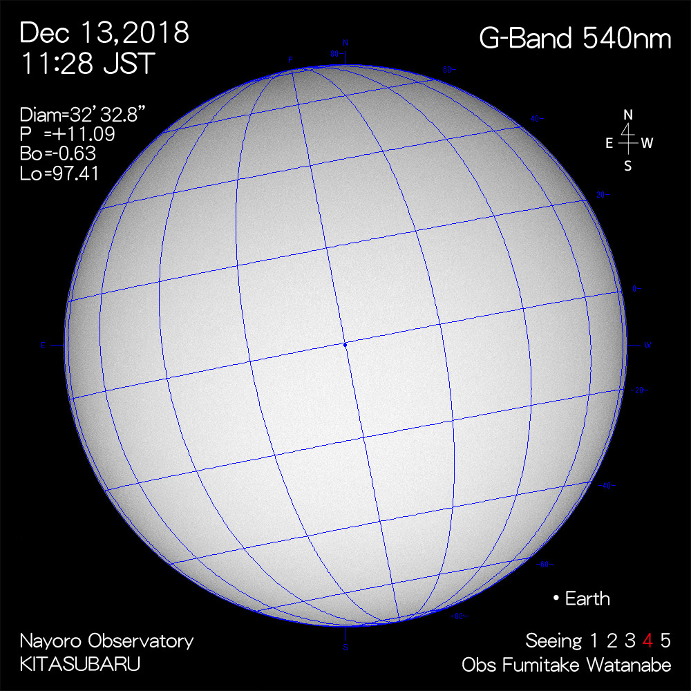 2018年12月13日540nm波長の太陽