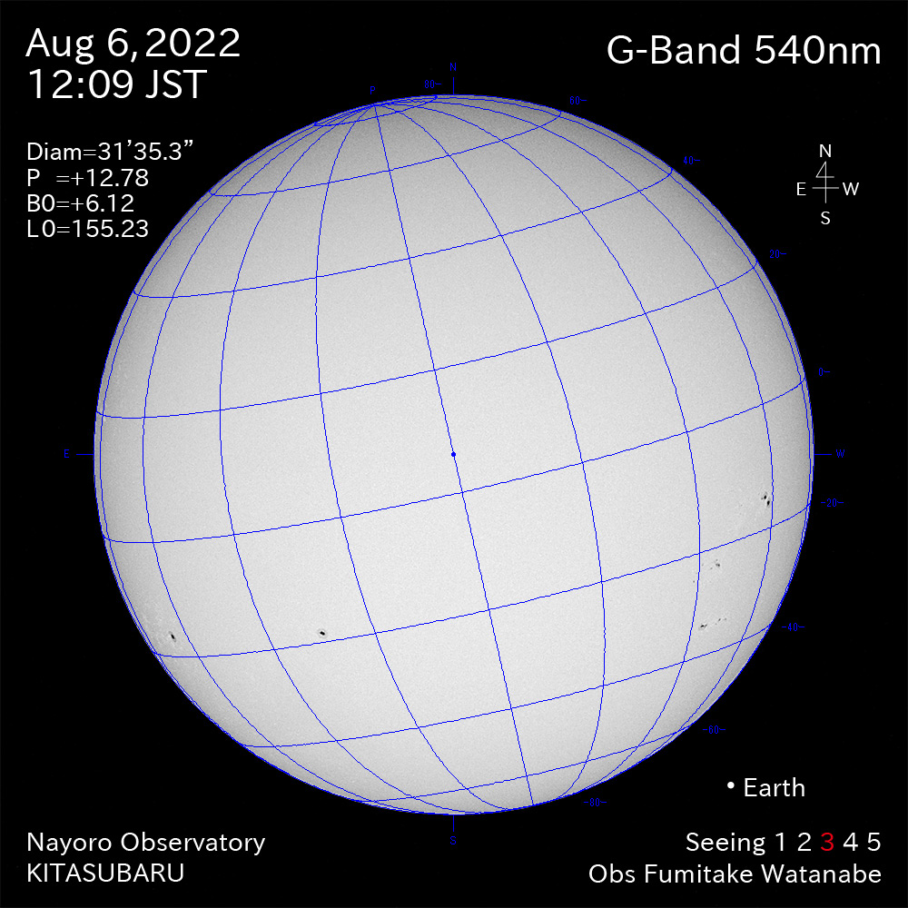 2022年8月6日540nm波長の太陽