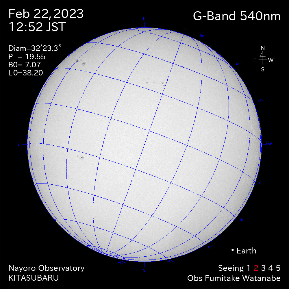 2022年2月22日540nm波長の太陽