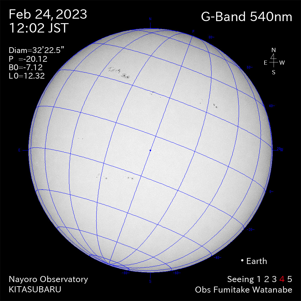 2022年2月24日540nm波長の太陽