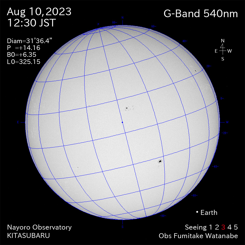 2022年8月10日 540nm波長の太陽