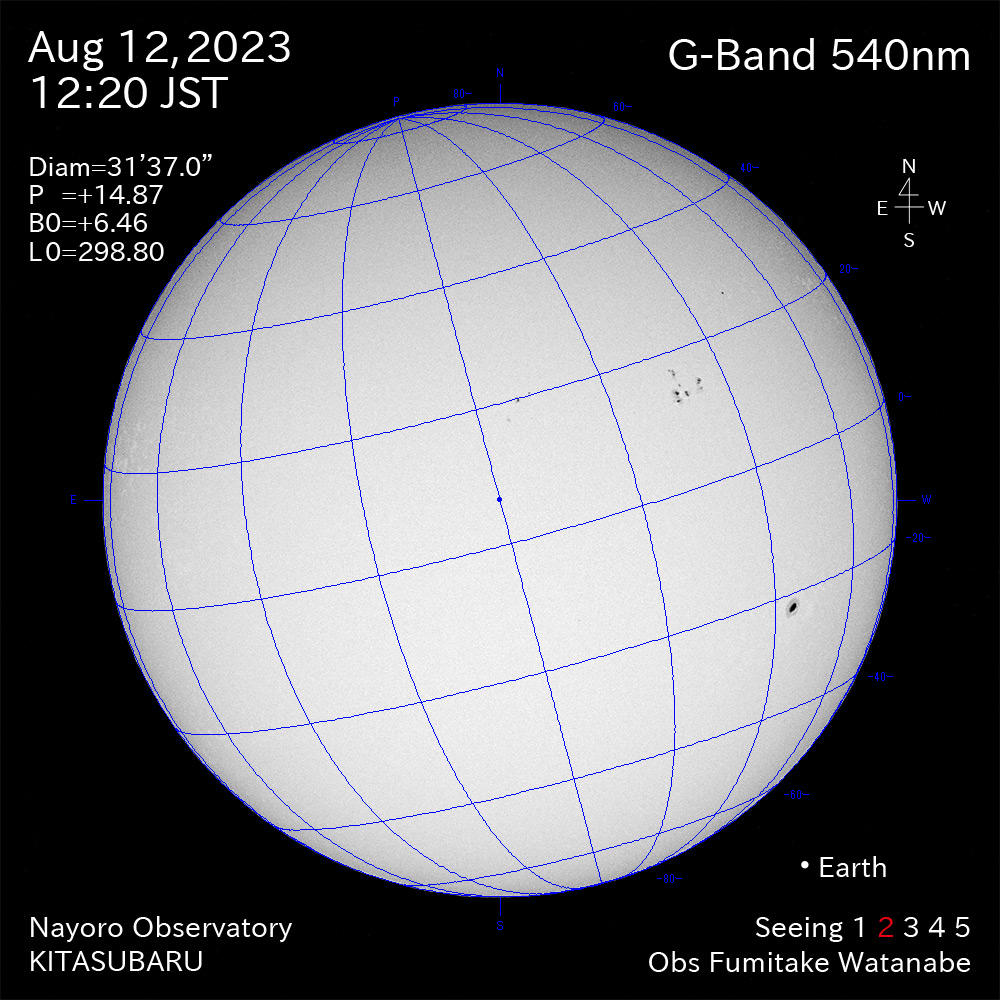 2022年8月12日 540nm波長の太陽