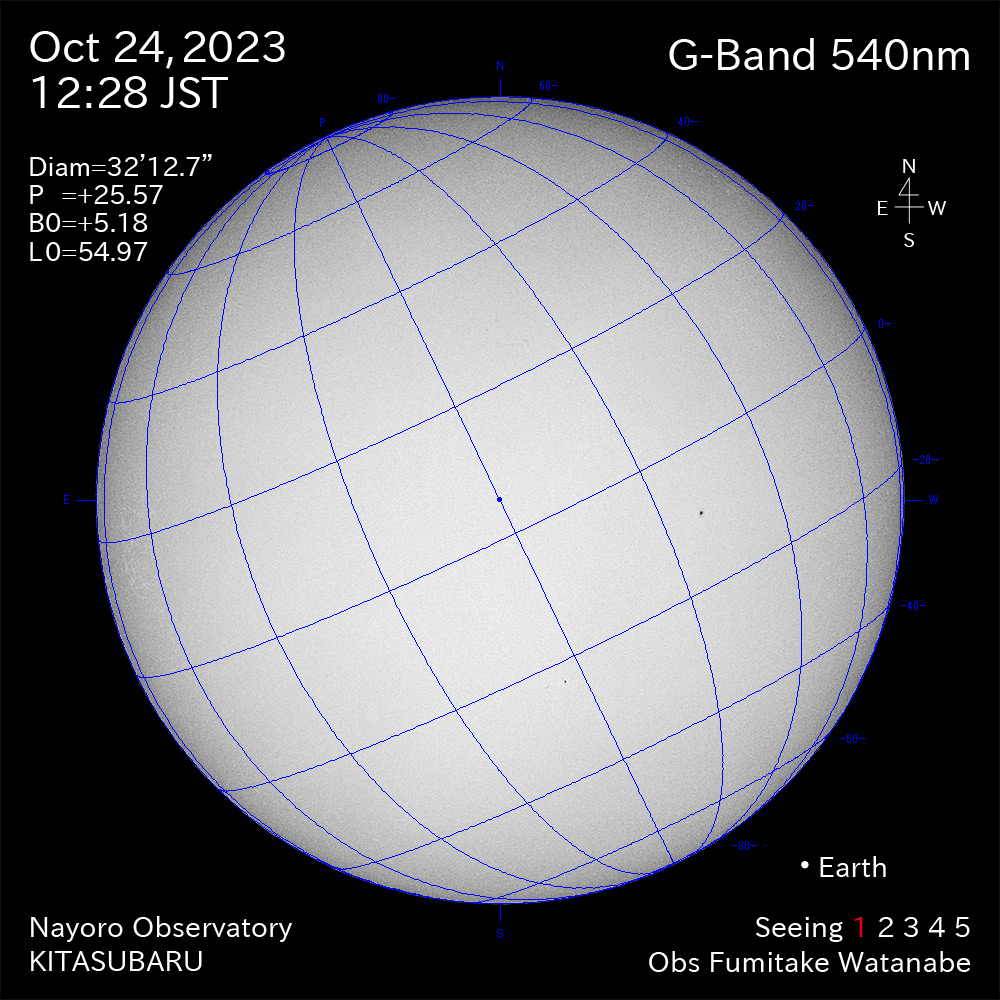 2022年10月24日 540nm波長の太陽