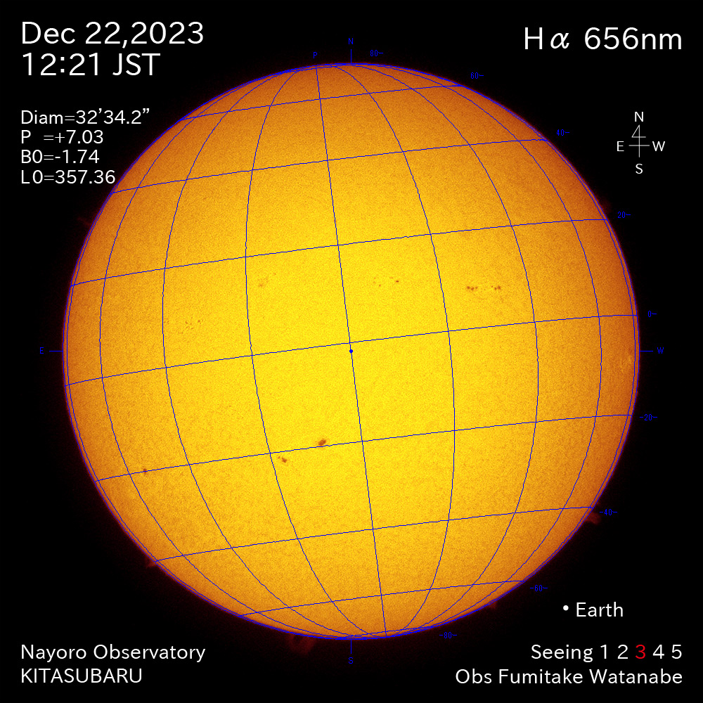 2022年12月22日 Ha波長の太陽