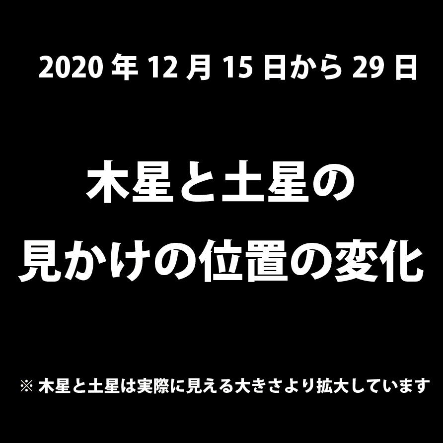 観望会期間中の木星と土星の位置関係