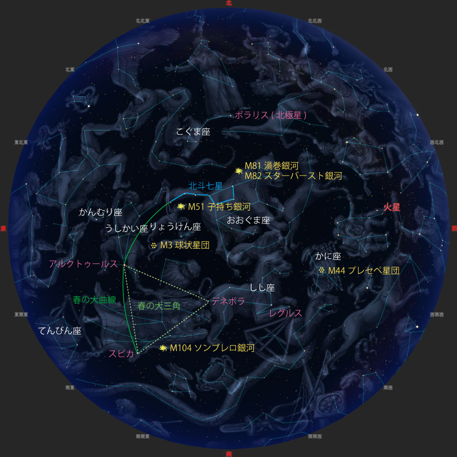 当日の夜空の様子