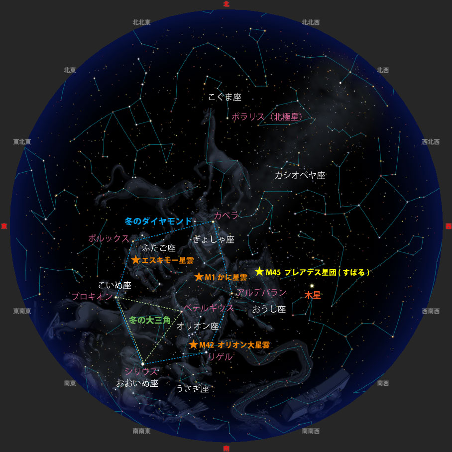 観望会期間中 19時ごろの名寄の星空