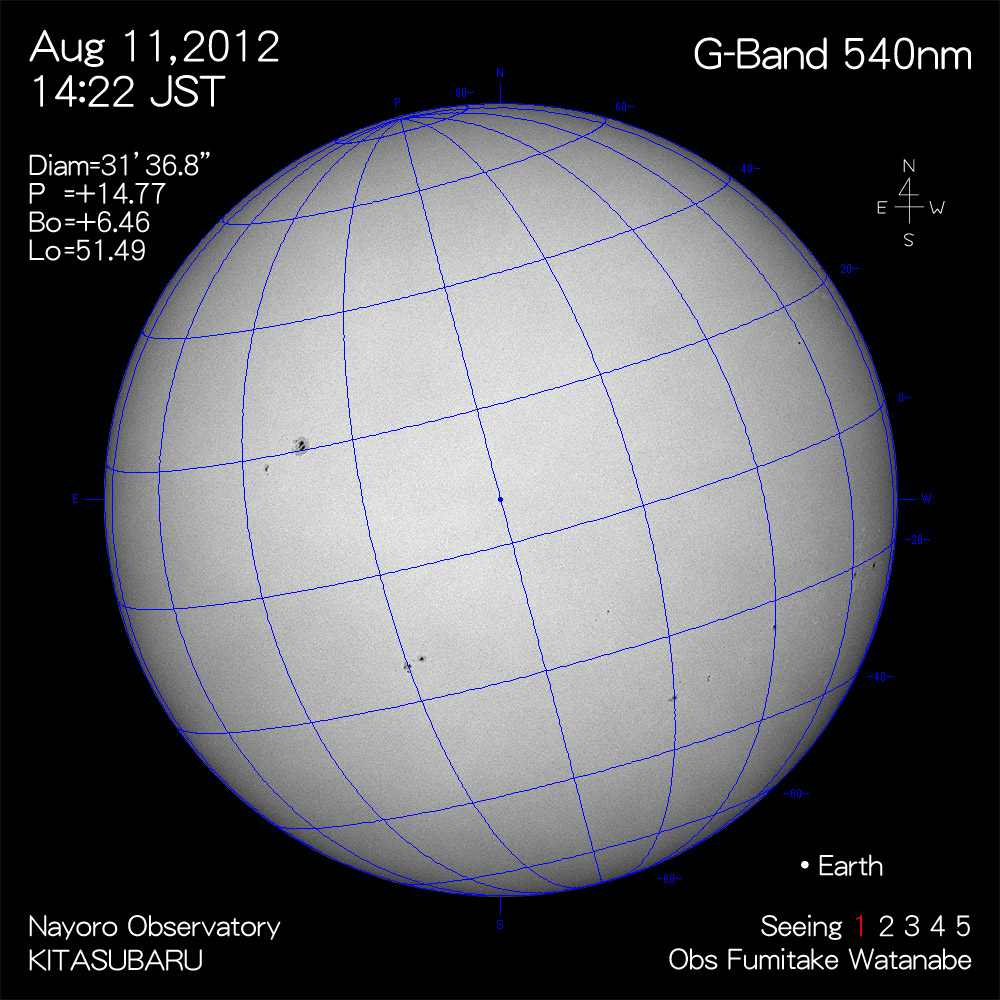 2012年8月11日540nm波長の太陽