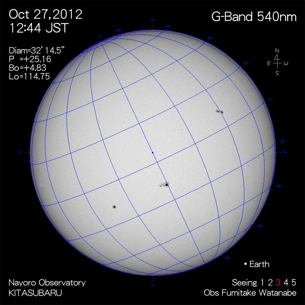 2012年10月27日540nm波長の太陽