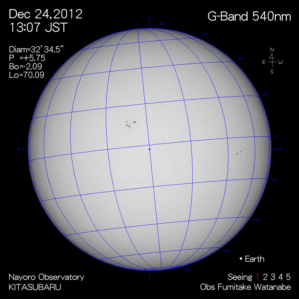 2012年12月24日540nm波長の太陽