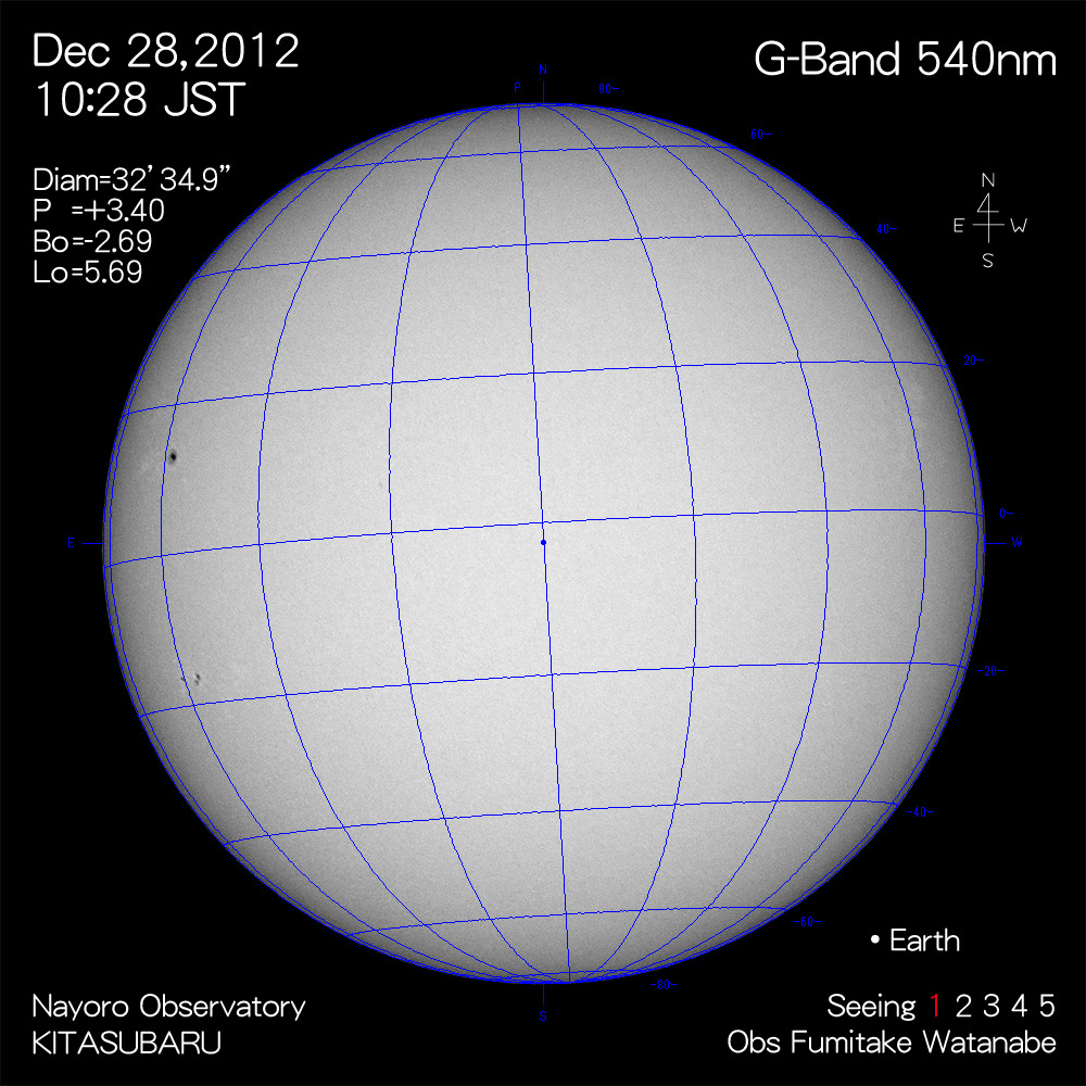 2012年12月29日540nm波長の太陽