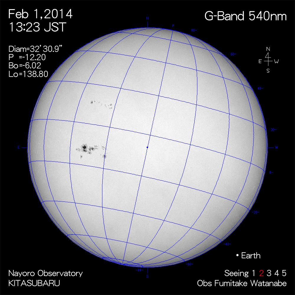2014年2月1日540nm波長の太陽