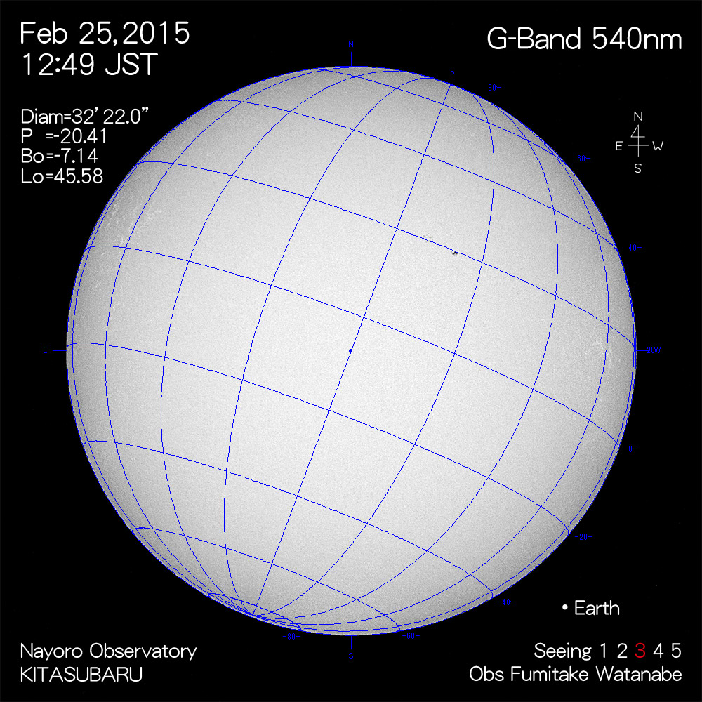 2015年2月25日540nm波長の太陽