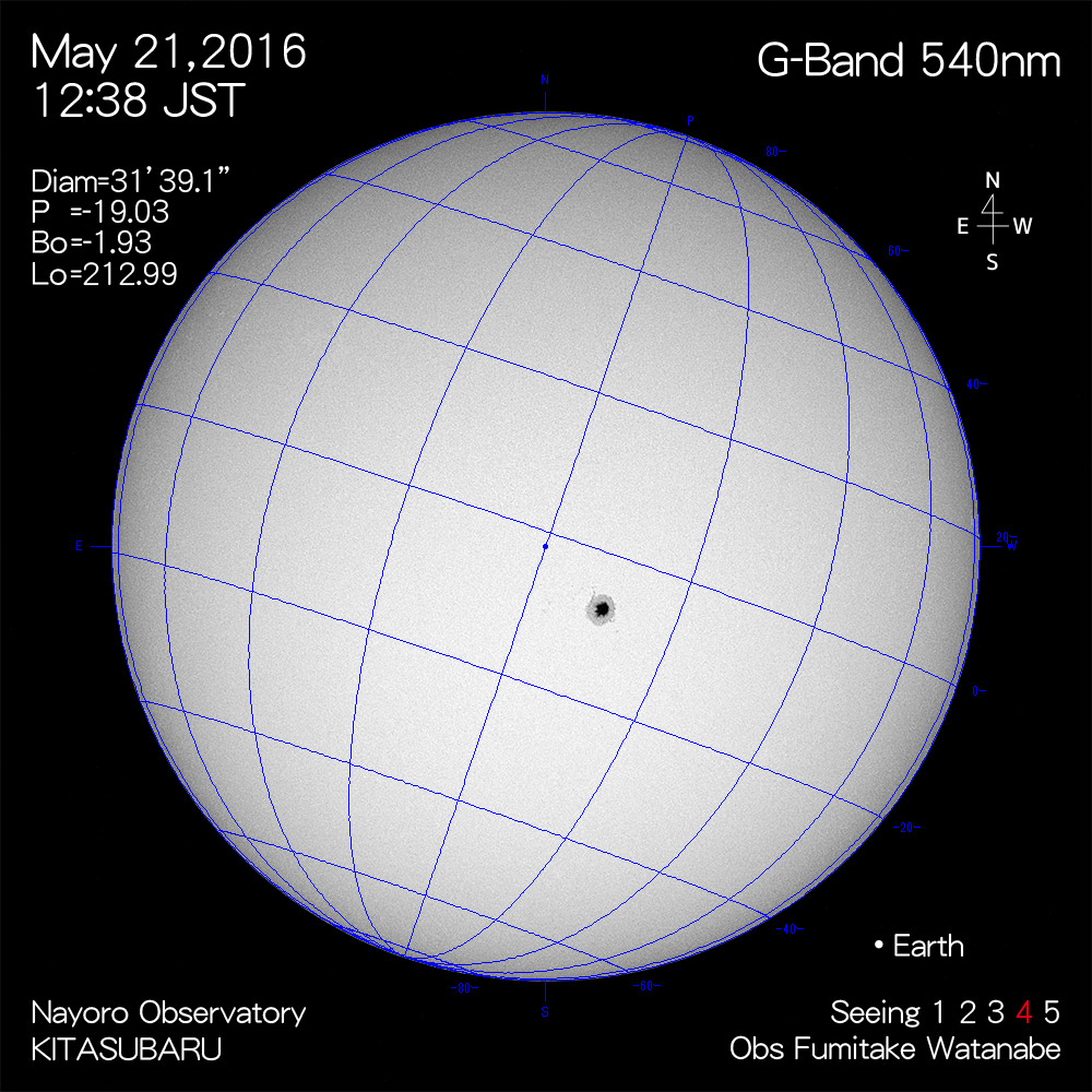 2016年5月21日540nm波長の太陽