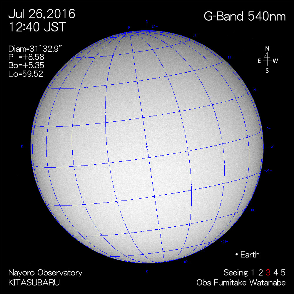 2016年7月26日540nm波長の太陽