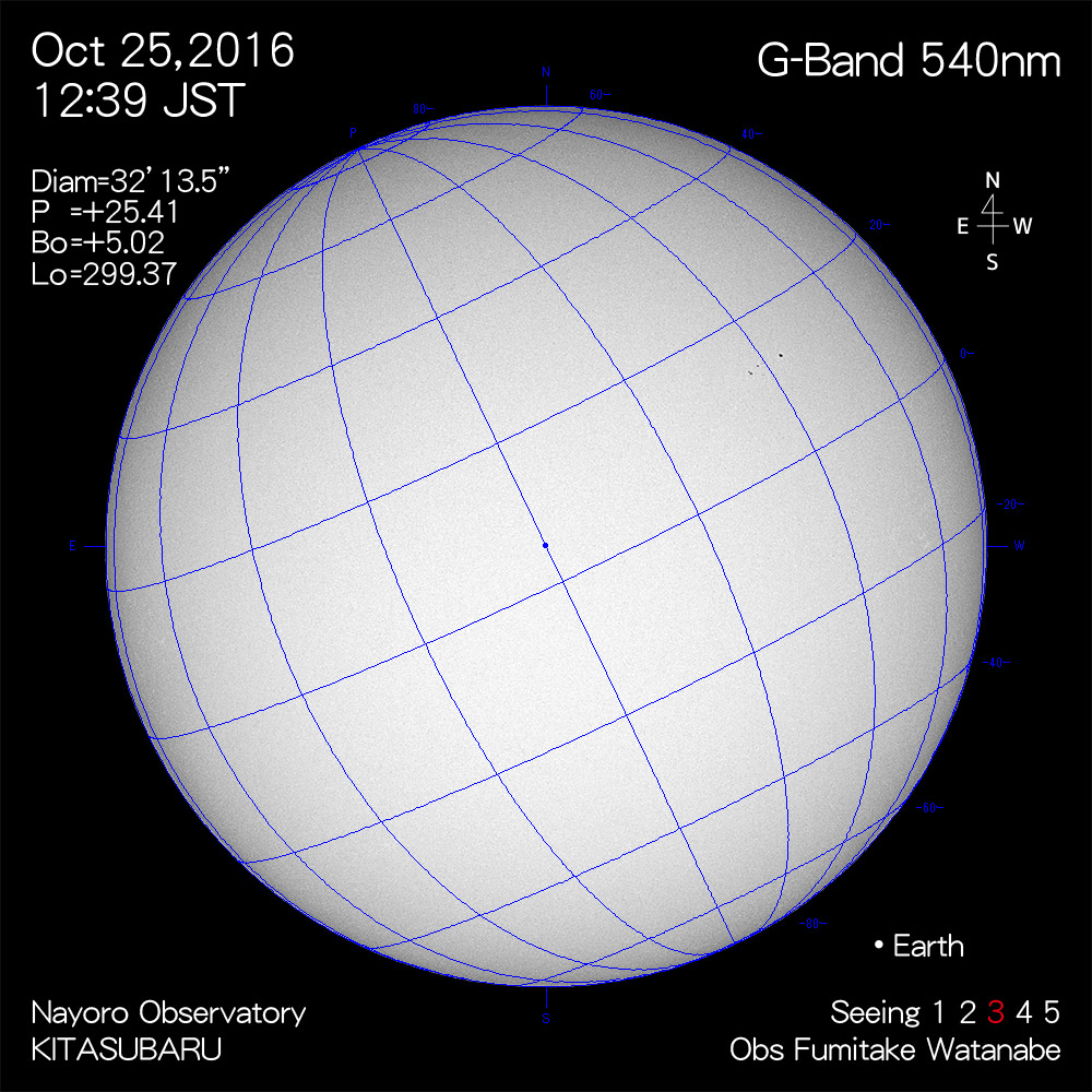 2016年10月25日540nm波長の太陽