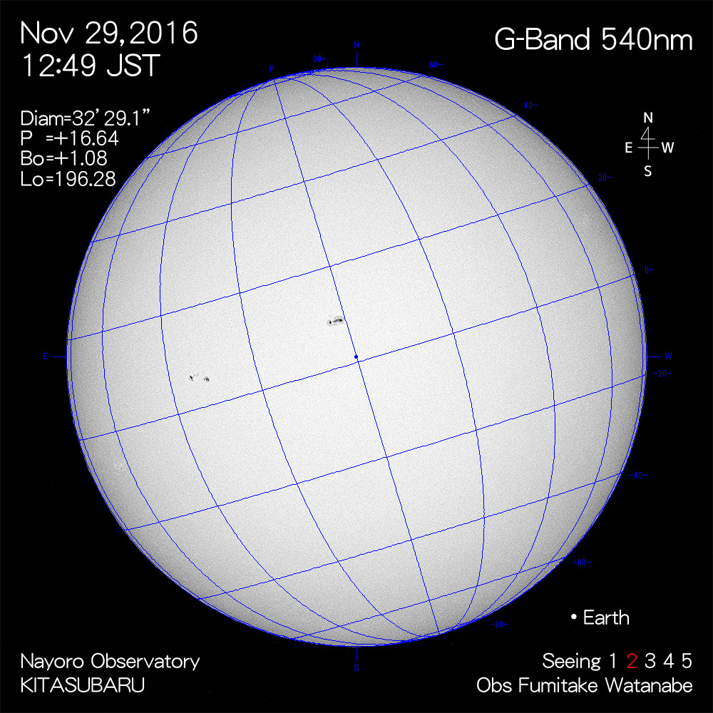 2016年11月29日540nm波長の太陽