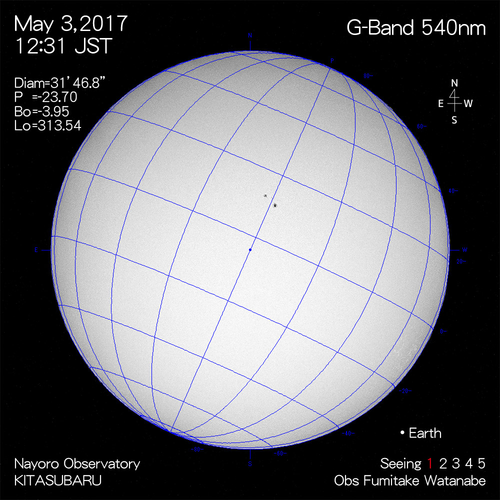 2017年5月3日540nm波長の太陽