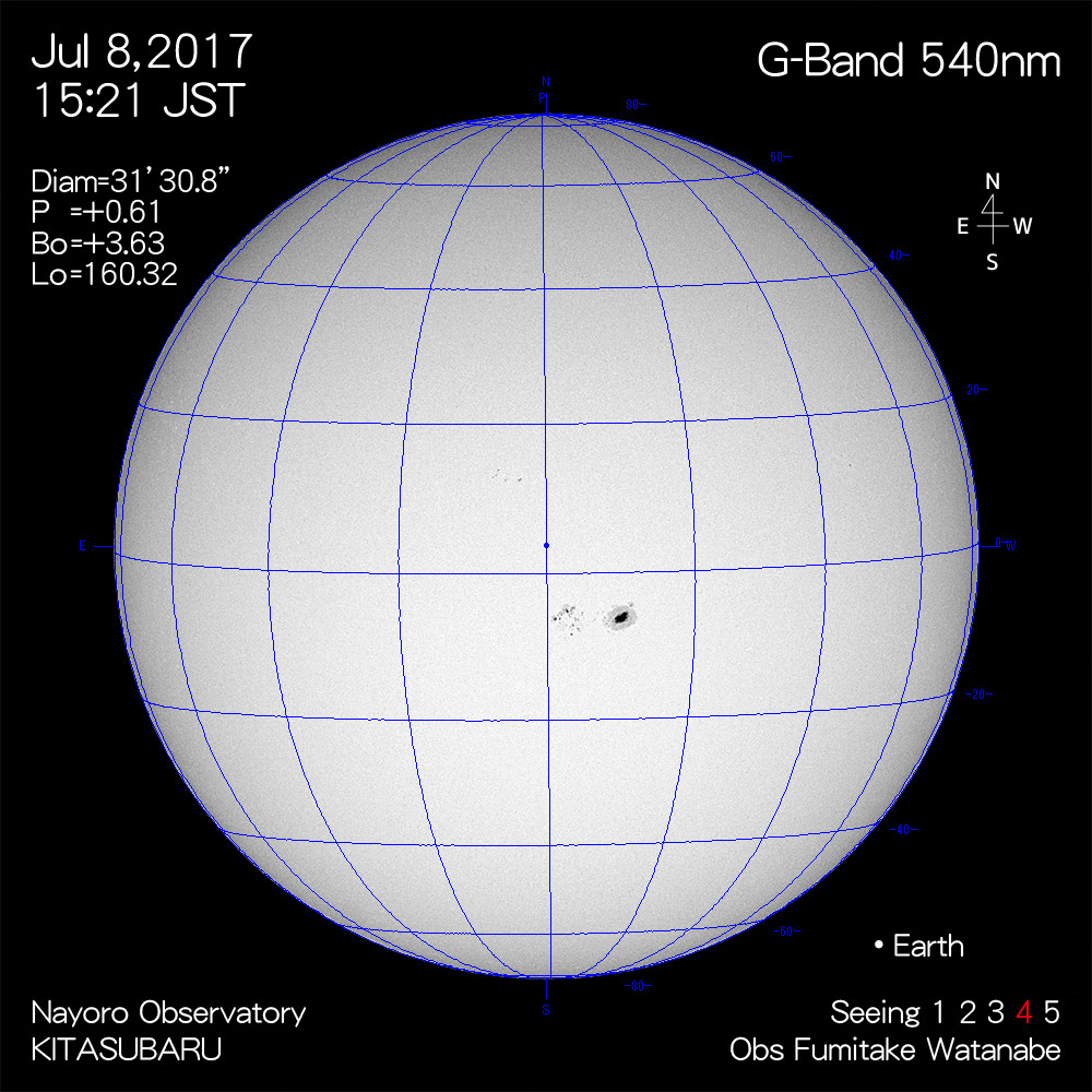 2017年7月8日540nm波長の太陽