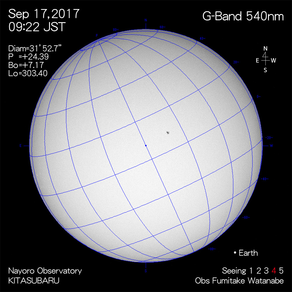 2017年9月17日540nm波長の太陽
