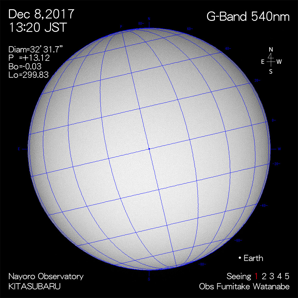 2017年12月8日540nm波長の太陽