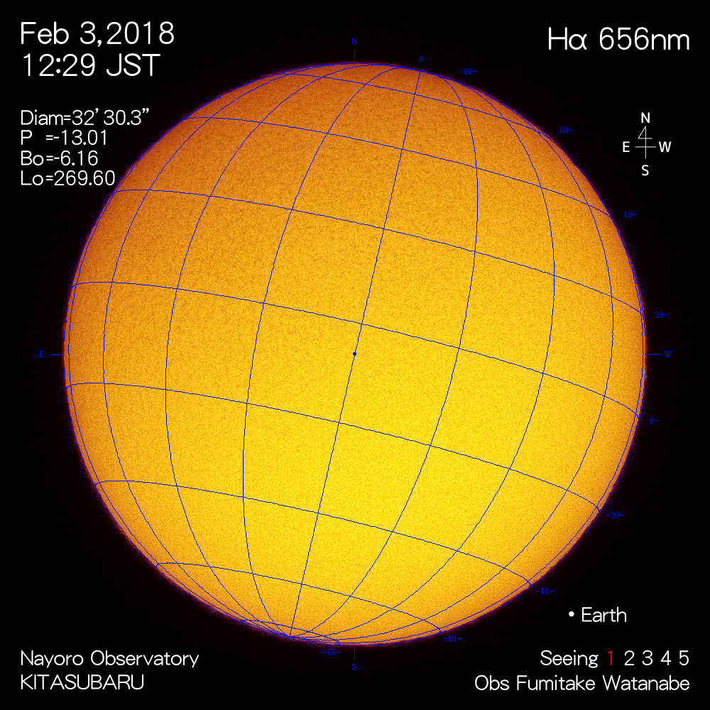 2018年2月3日日Hα波長の太陽