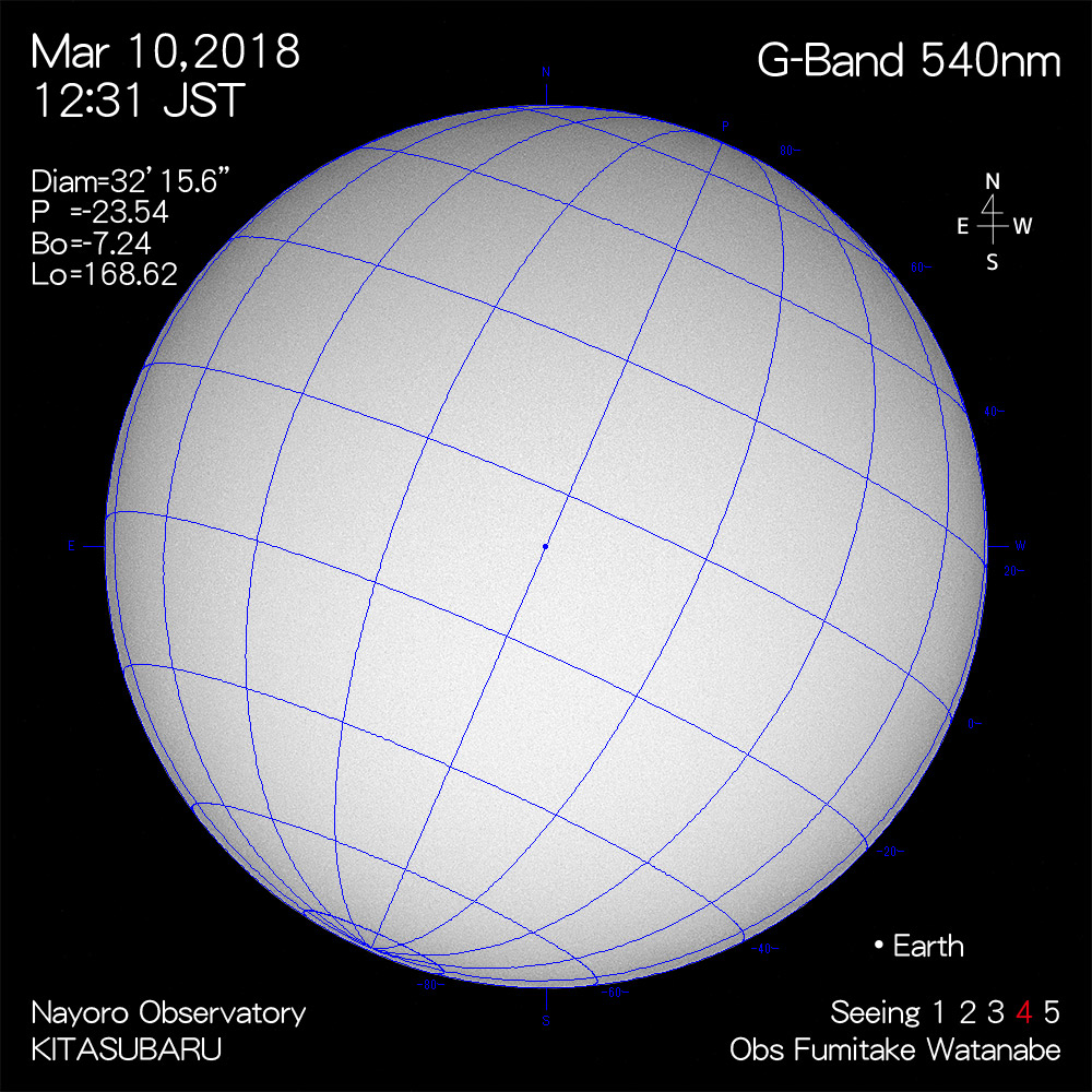 2018年3月10日540nm波長の太陽