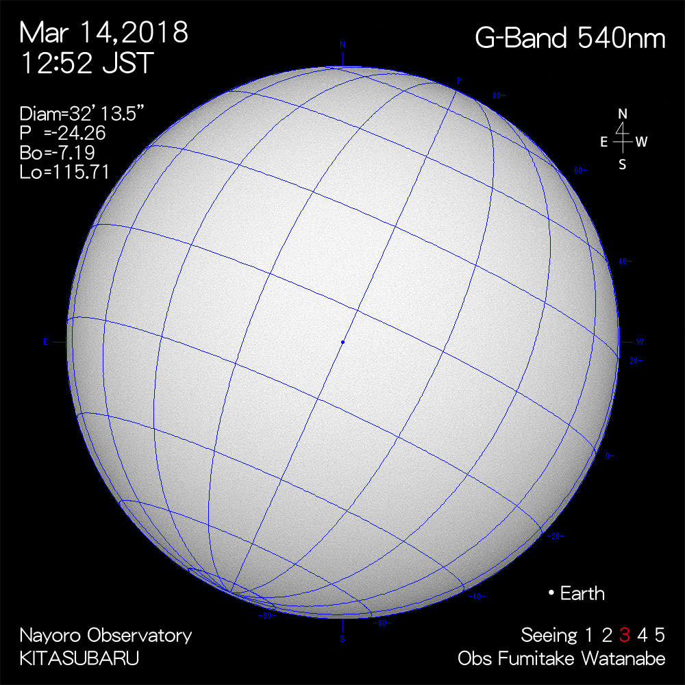 2018年3月14日540nm波長の太陽
