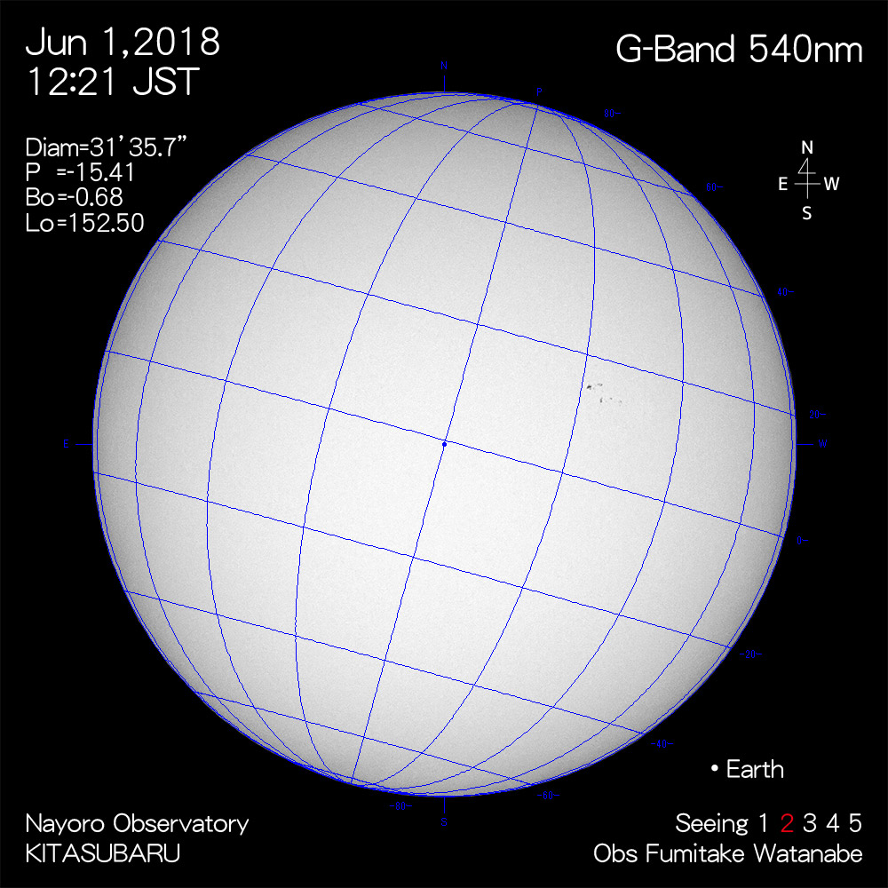 2018年6月1日540nm波長の太陽