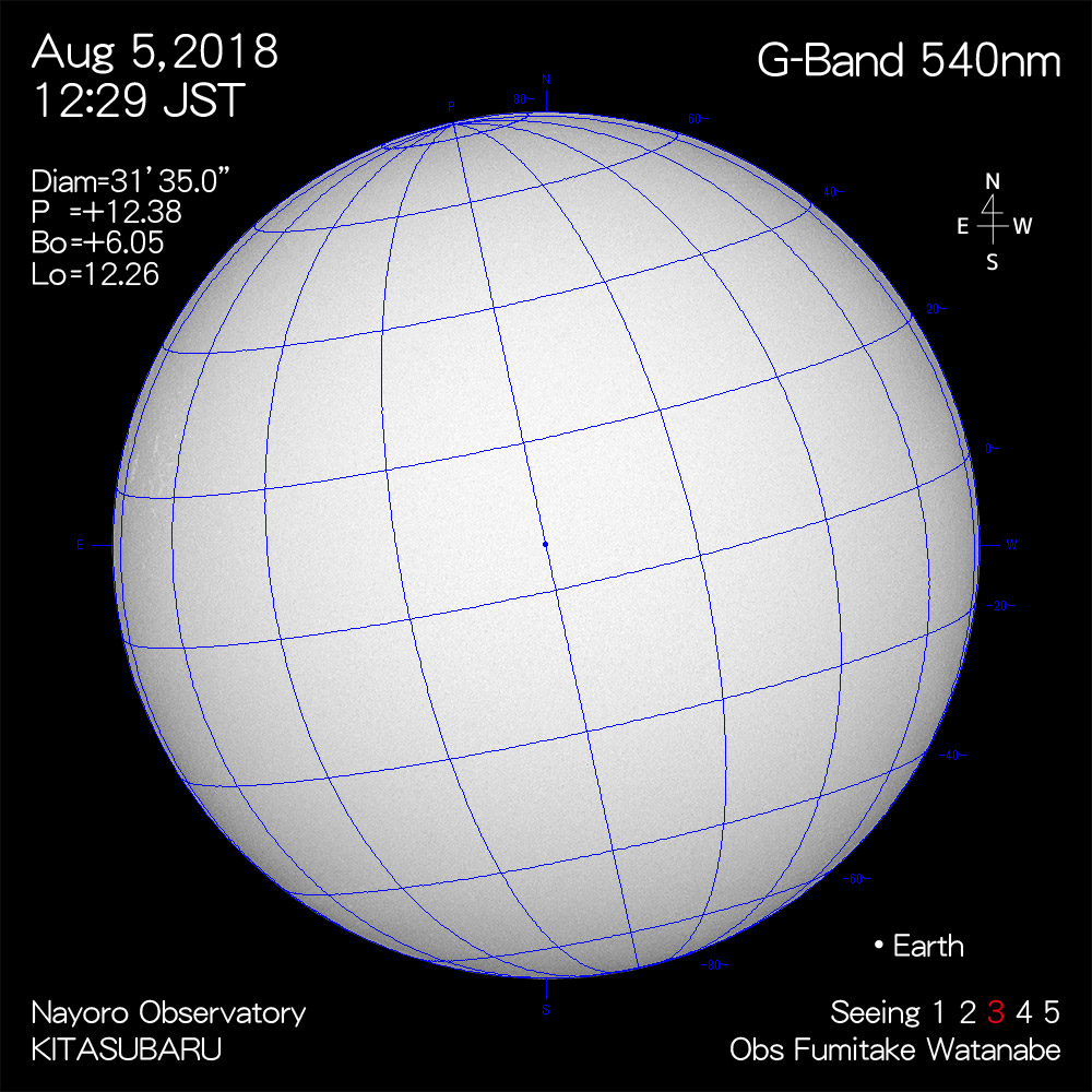 2018年8月5日540nm波長の太陽