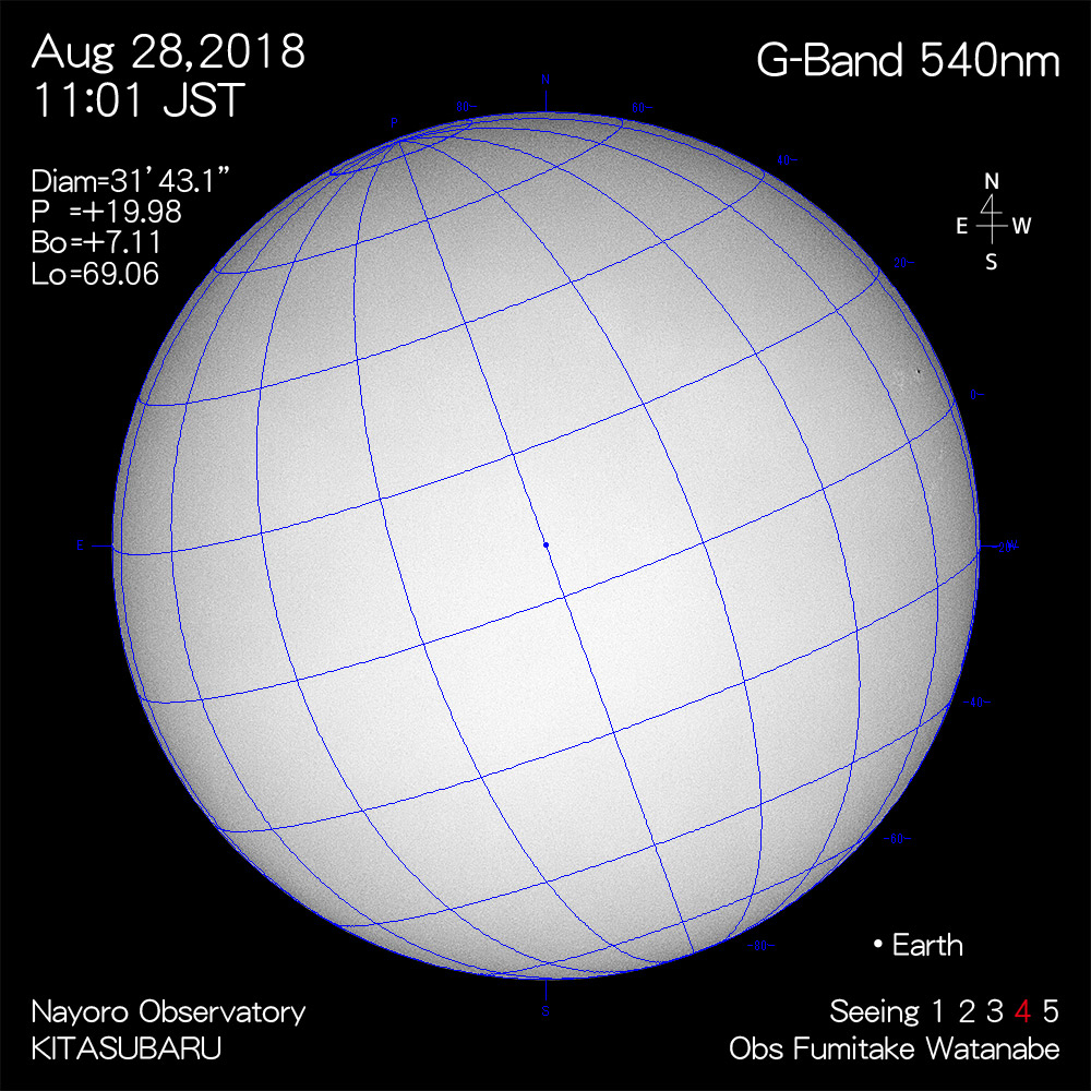 2018年8月28日540nm波長の太陽