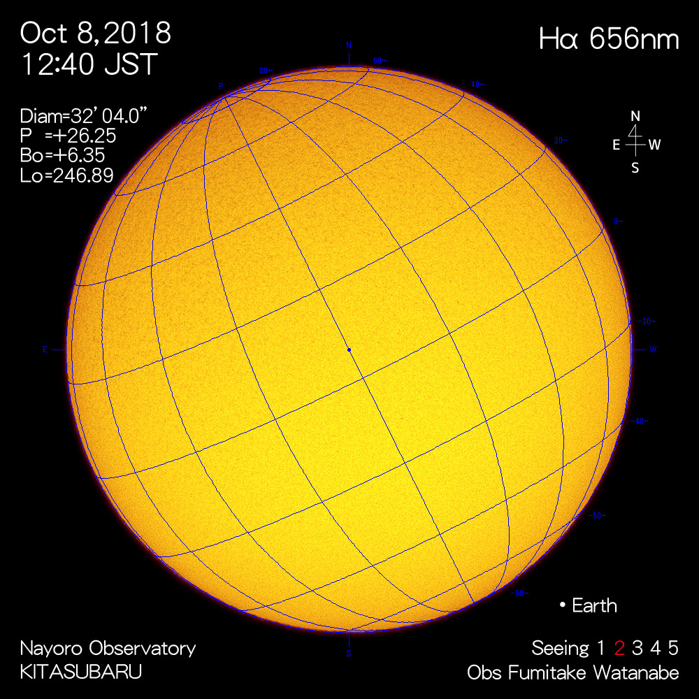 2018年10月8日Hα波長の太陽