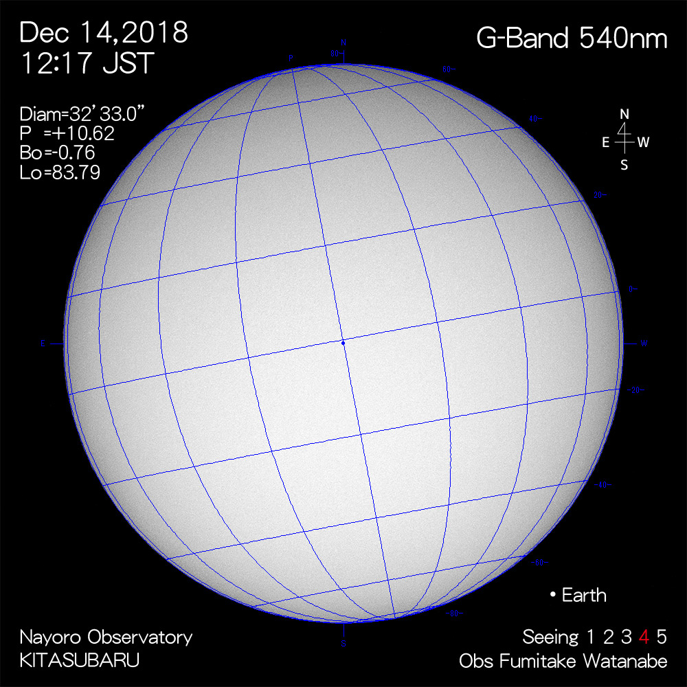 2018年12月14日540nm波長の太陽