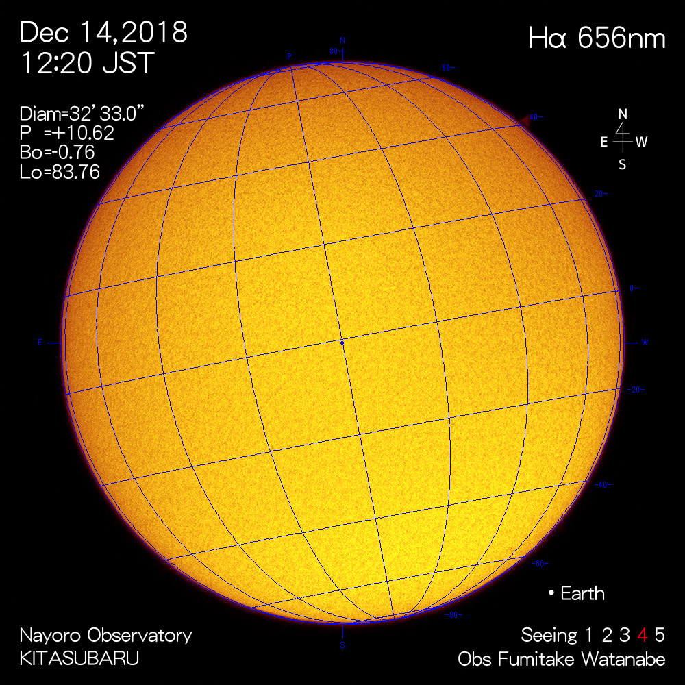 2018年12月14日Hα波長の太陽