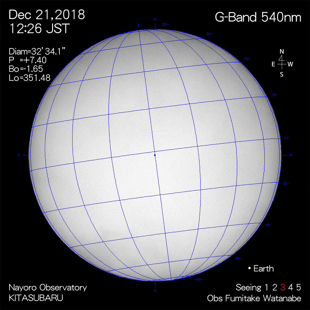2018年12月21日540nm波長の太陽
