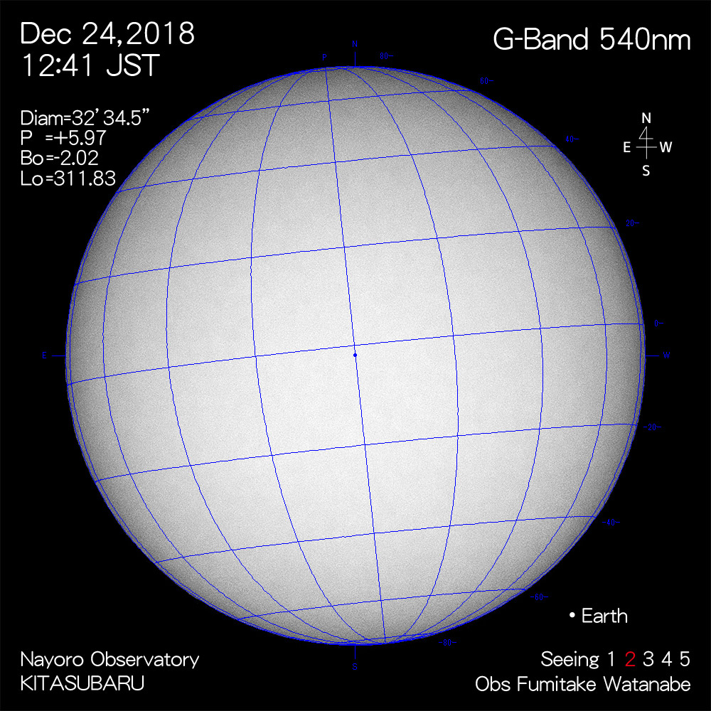 2018年12月24日540nm波長の太陽