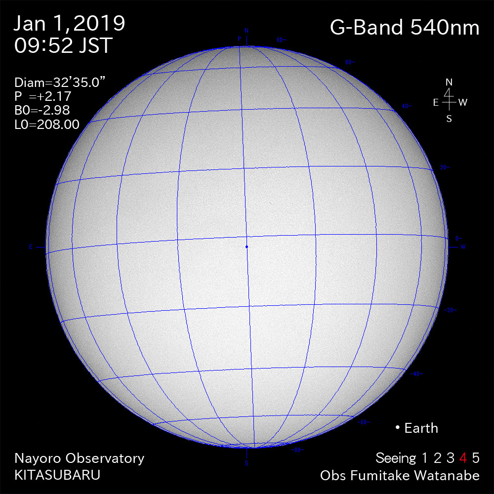 2019年1月1日540nm波長の太陽