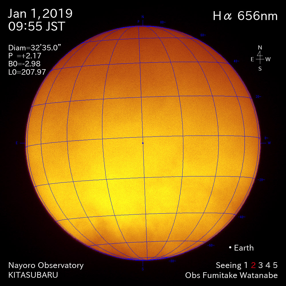 2019年1月1日Hα波長の太陽